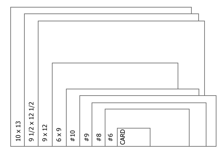 Envelopes Printing Envelope Sizes